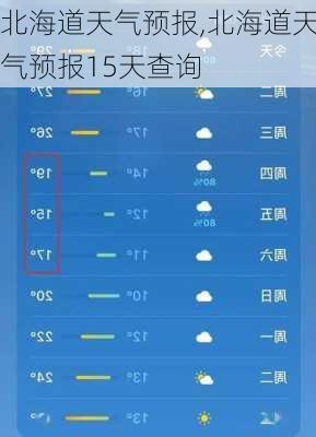 北海道天气预报,北海道天气预报15天查询