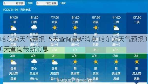 哈尔滨天气预报15天查询最新消息,哈尔滨天气预报30天查询最新消息