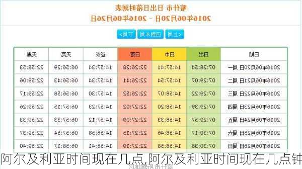 阿尔及利亚时间现在几点,阿尔及利亚时间现在几点钟