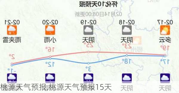 桃源天气预报,桃源天气预报15天