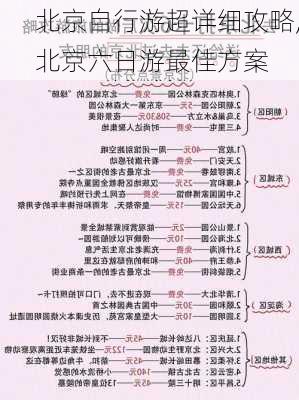 北京自行游超详细攻略,北京六日游最佳方案