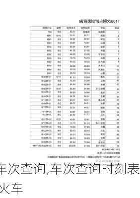 车次查询,车次查询时刻表 火车