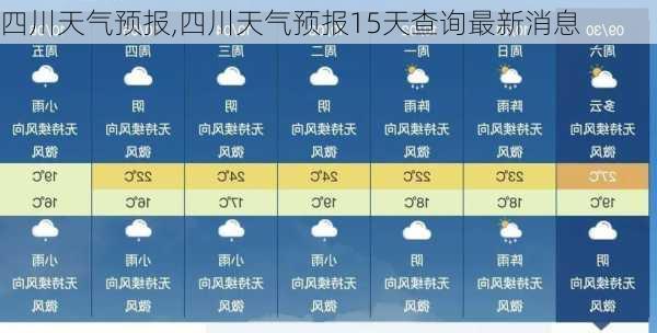 四川天气预报,四川天气预报15天查询最新消息