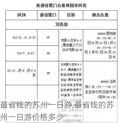 最省钱的苏州一日游,最省钱的苏州一日游价格多少