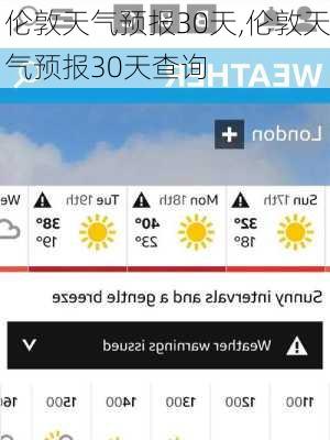 伦敦天气预报30天,伦敦天气预报30天查询