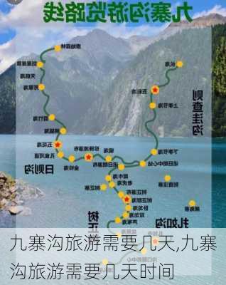 九寨沟旅游需要几天,九寨沟旅游需要几天时间