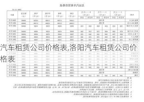 汽车租赁公司价格表,洛阳汽车租赁公司价格表