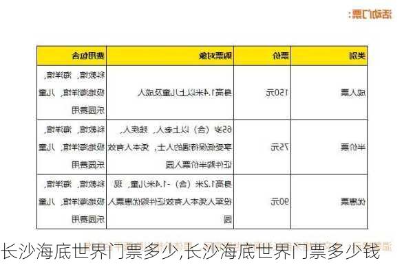 长沙海底世界门票多少,长沙海底世界门票多少钱