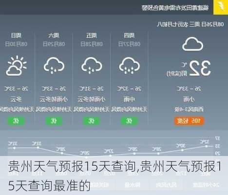 贵州天气预报15天查询,贵州天气预报15天查询最准的