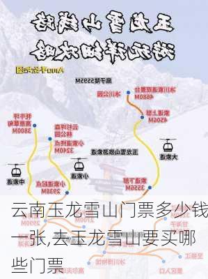 云南玉龙雪山门票多少钱一张,去玉龙雪山要买哪些门票