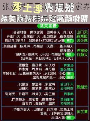 张家界三日游费用,张家界三日游费用是多少