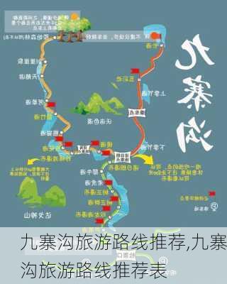 九寨沟旅游路线推荐,九寨沟旅游路线推荐表