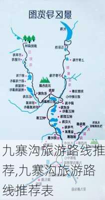 九寨沟旅游路线推荐,九寨沟旅游路线推荐表