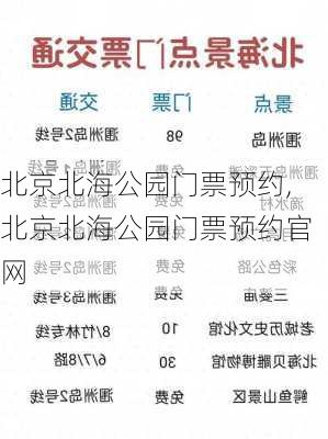 北京北海公园门票预约,北京北海公园门票预约官网