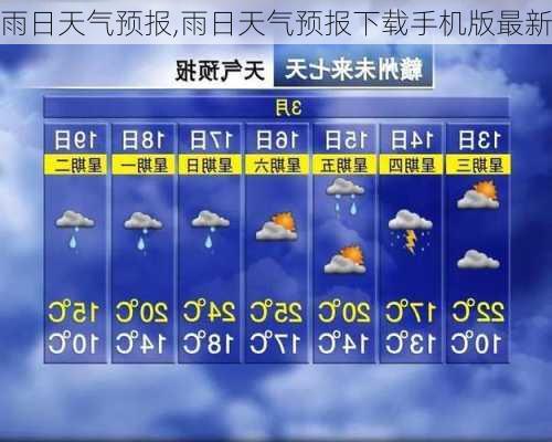 雨日天气预报,雨日天气预报下载手机版最新