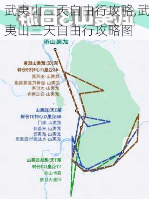 武夷山三天自由行攻略,武夷山三天自由行攻略图