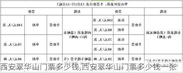 西安翠华山门票多少钱,西安翠华山门票多少钱一张