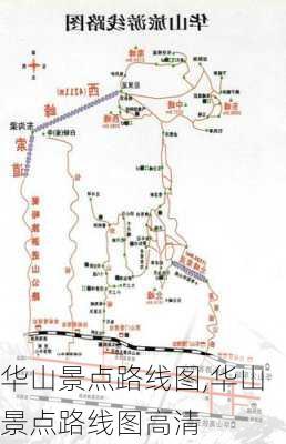 华山景点路线图,华山景点路线图高清