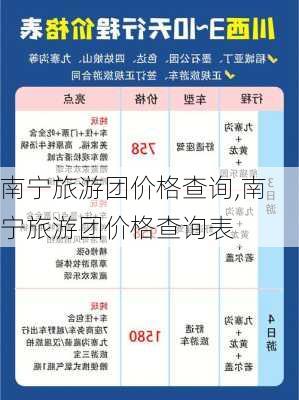 南宁旅游团价格查询,南宁旅游团价格查询表