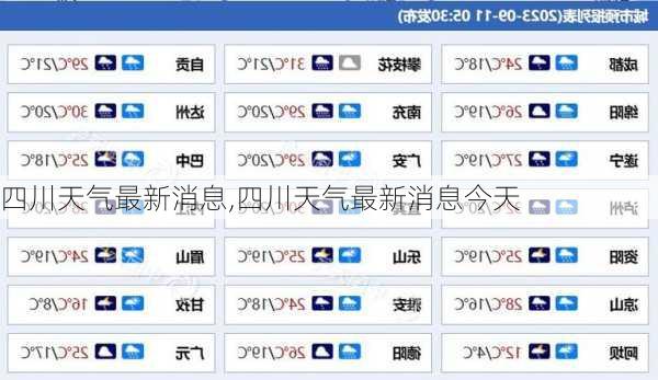 四川天气最新消息,四川天气最新消息今天