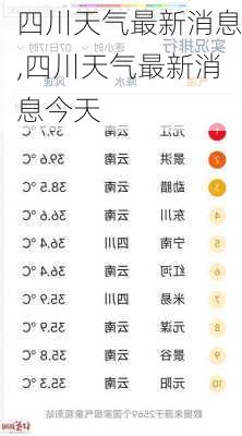 四川天气最新消息,四川天气最新消息今天