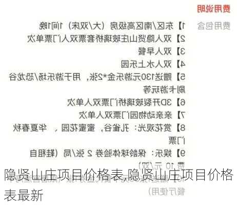 隐贤山庄项目价格表,隐贤山庄项目价格表最新