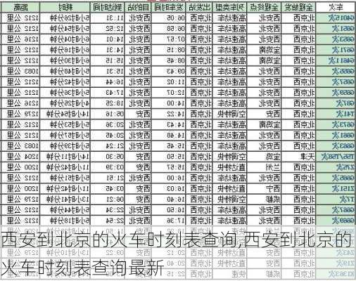 西安到北京的火车时刻表查询,西安到北京的火车时刻表查询最新