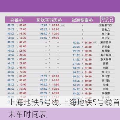 上海地铁5号线,上海地铁5号线首末车时间表