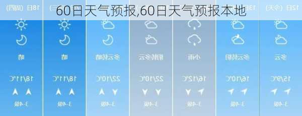 60日天气预报,60日天气预报本地