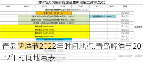 青岛啤酒节2022年时间地点,青岛啤酒节2022年时间地点表