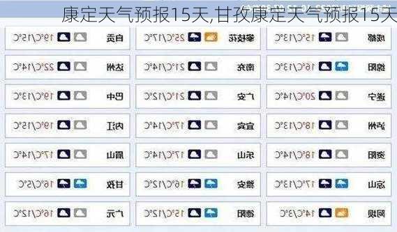 康定天气预报15天,甘孜康定天气预报15天