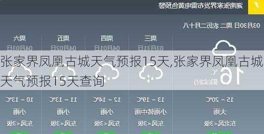 张家界凤凰古城天气预报15天,张家界凤凰古城天气预报15天查询