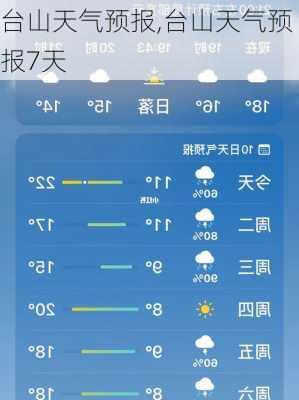 台山天气预报,台山天气预报7天