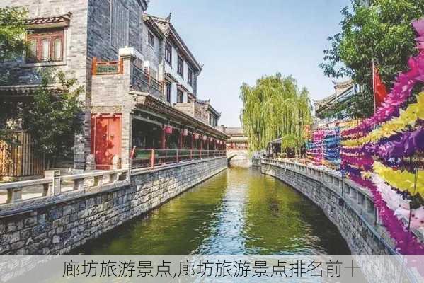 廊坊旅游景点,廊坊旅游景点排名前十