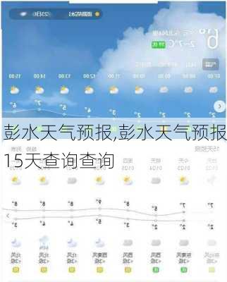 彭水天气预报,彭水天气预报15天查询查询