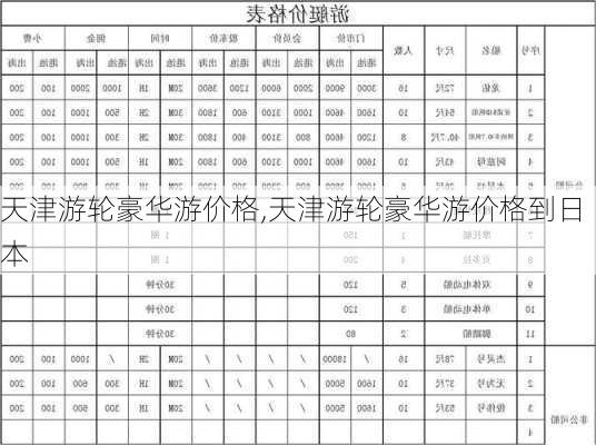 天津游轮豪华游价格,天津游轮豪华游价格到日本