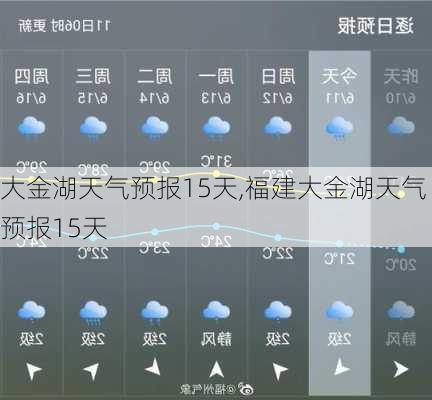 大金湖天气预报15天,福建大金湖天气预报15天