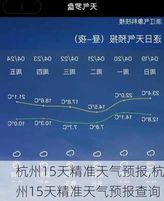 杭州15天精准天气预报,杭州15天精准天气预报查询