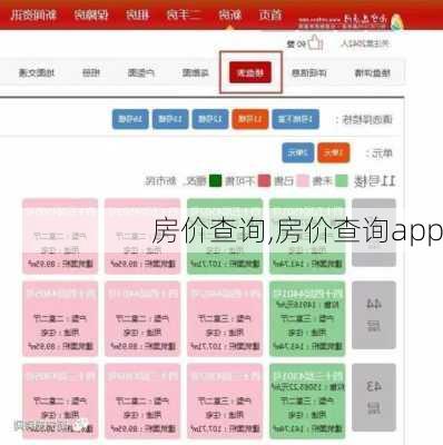 房价查询,房价查询app