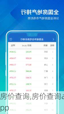 房价查询,房价查询app