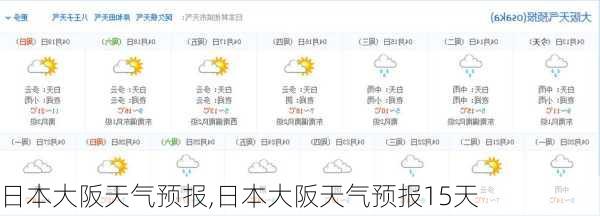 日本大阪天气预报,日本大阪天气预报15天