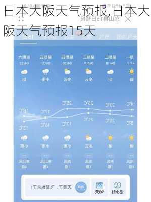 日本大阪天气预报,日本大阪天气预报15天