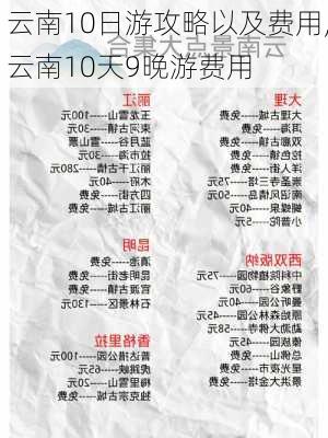 云南10日游攻略以及费用,云南10天9晚游费用