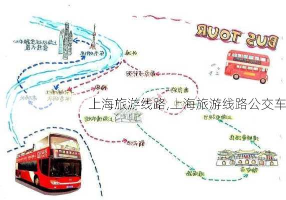 上海旅游线路,上海旅游线路公交车