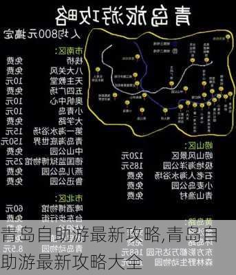 青岛自助游最新攻略,青岛自助游最新攻略大全