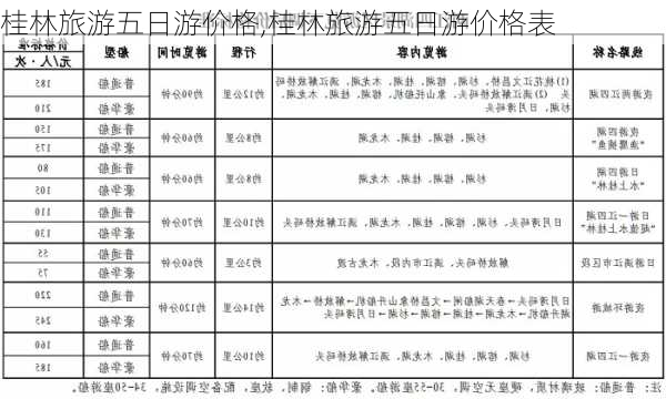 桂林旅游五日游价格,桂林旅游五日游价格表