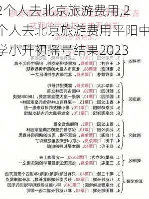 2个人去北京旅游费用,2个人去北京旅游费用平阳中学小升初摇号结果2023