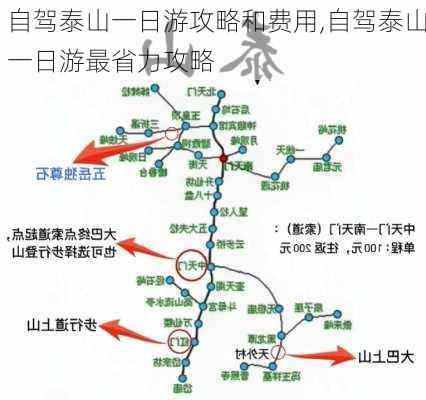 自驾泰山一日游攻略和费用,自驾泰山一日游最省力攻略