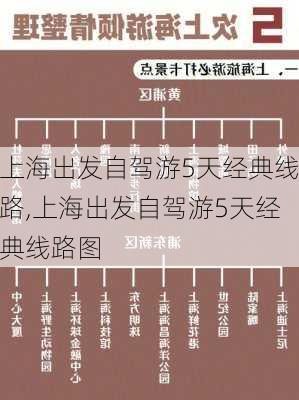 上海出发自驾游5天经典线路,上海出发自驾游5天经典线路图