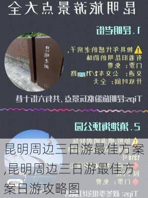 昆明周边三日游最佳方案,昆明周边三日游最佳方案日游攻略图